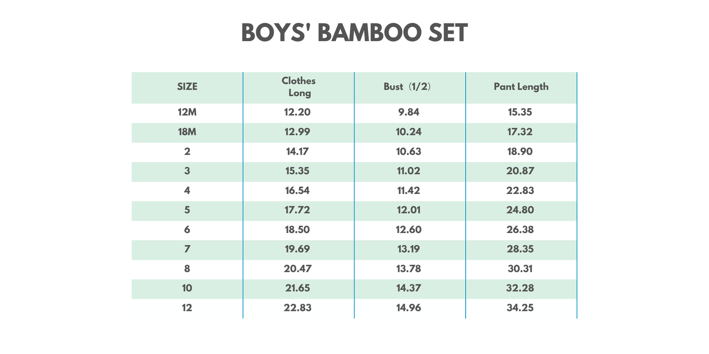 Blue Petals Bamboo Set